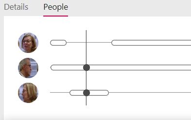 Enhance accessibility and discoverability with intelligence features!